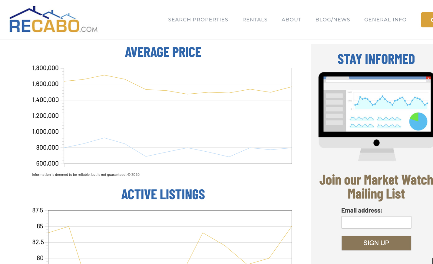 idx market stats wordpress plugin