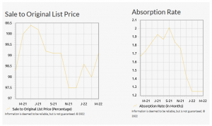 WP Plugin Market Stats