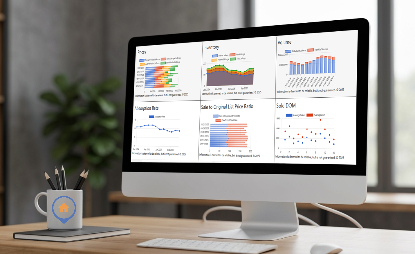 2026 Outlook: Market Stats